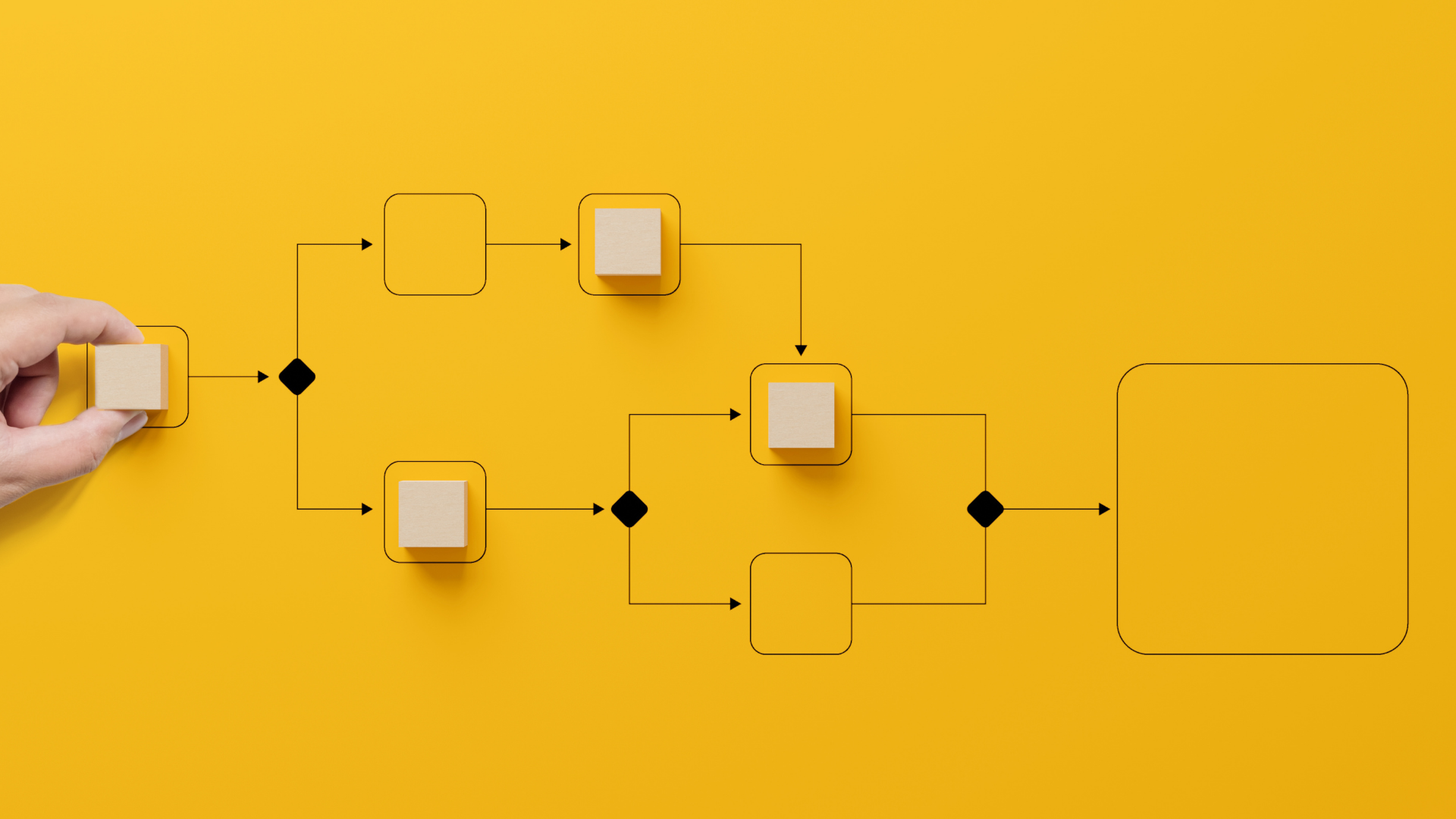 ERP and e-invoicing integration