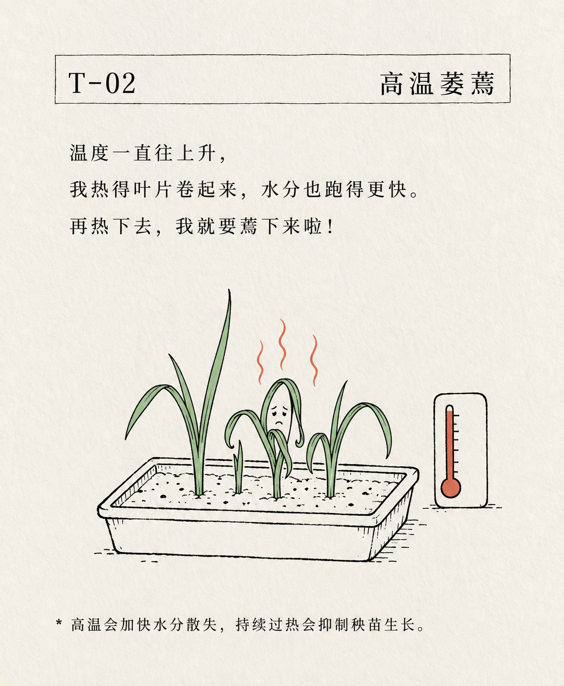 高温萎蔫卡片