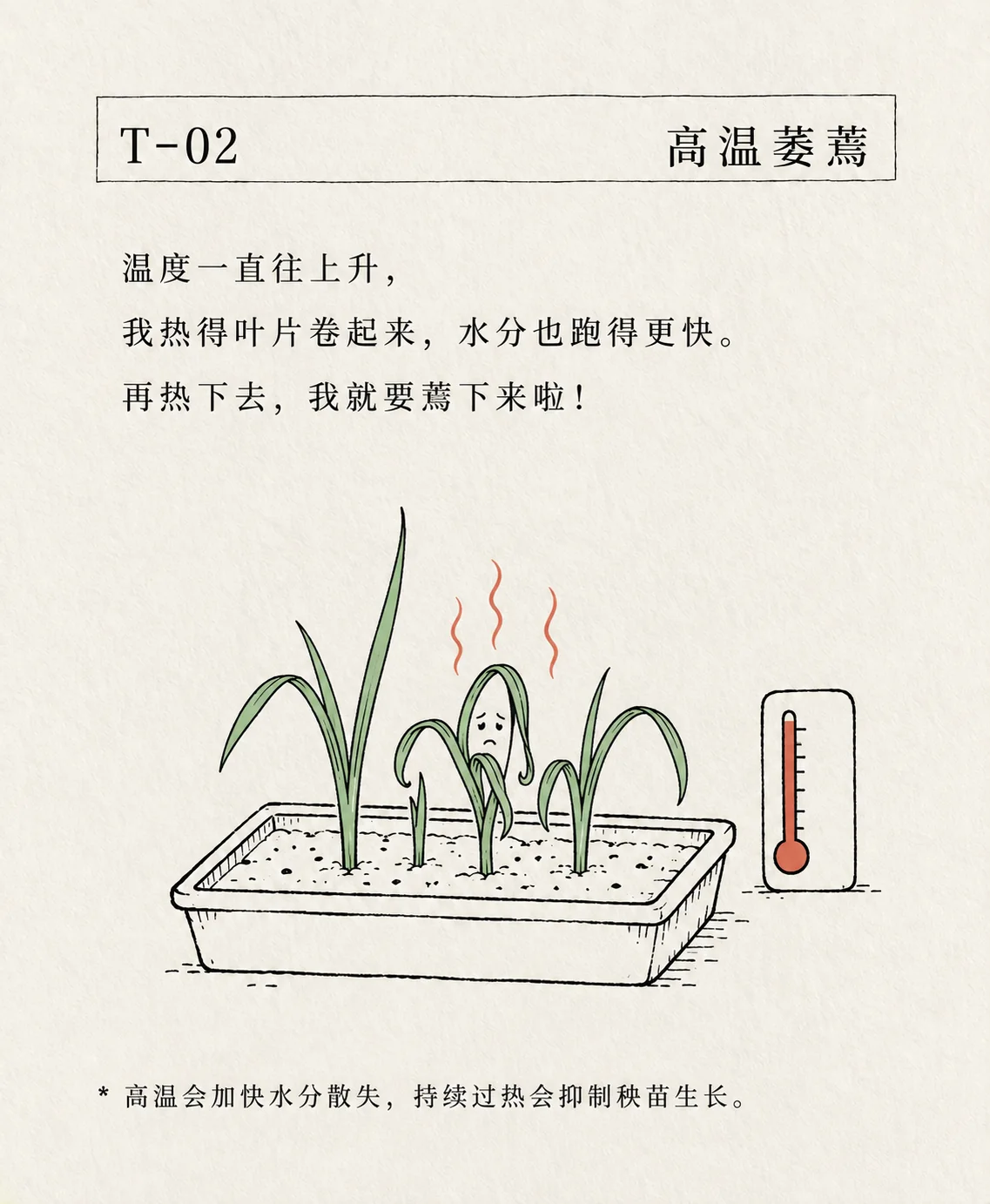 高温萎蔫卡片