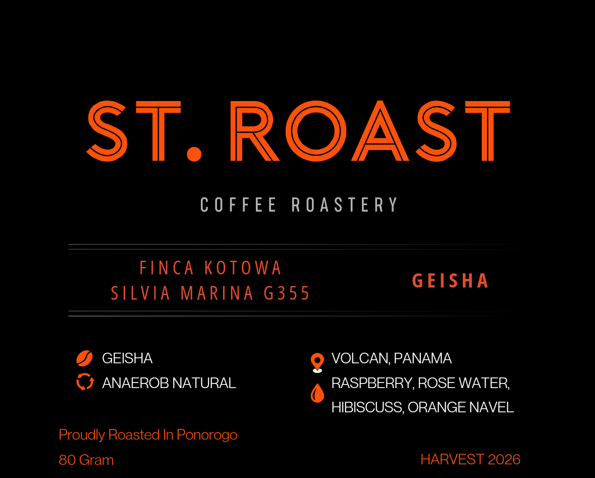 Finca Kotowa Silvia Maria Geisha Natural Lot 355