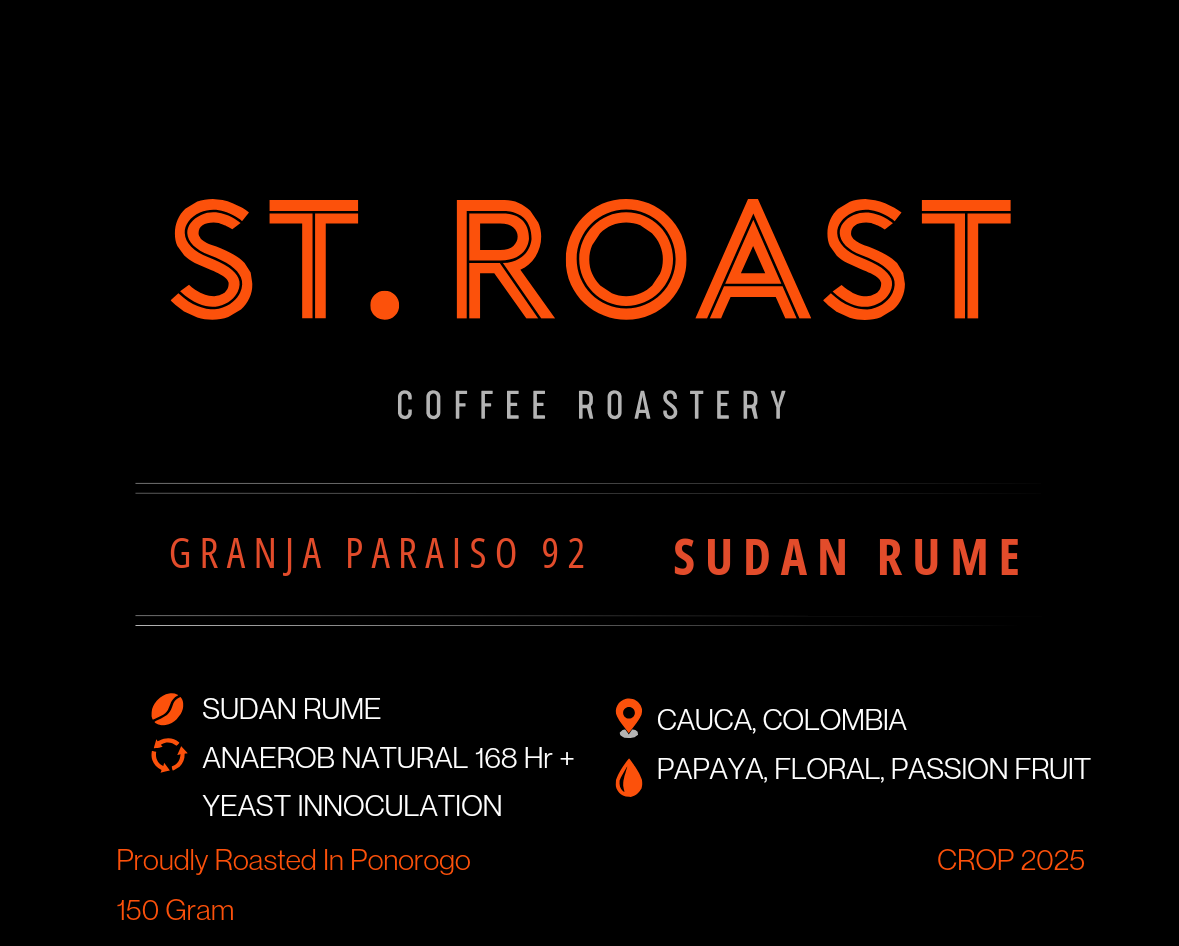 Sudan Rume Anaerobic Natural