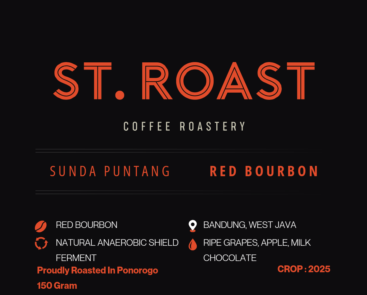 Sunda Puntang Red Bourbon Natural Anaerobic