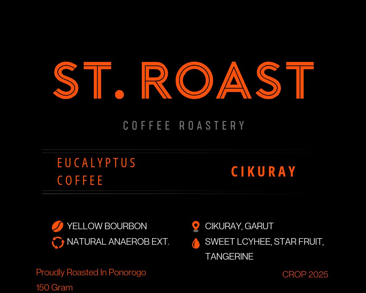 Eucaplytus Coffee Yellow Bourbon Natural Anaerob