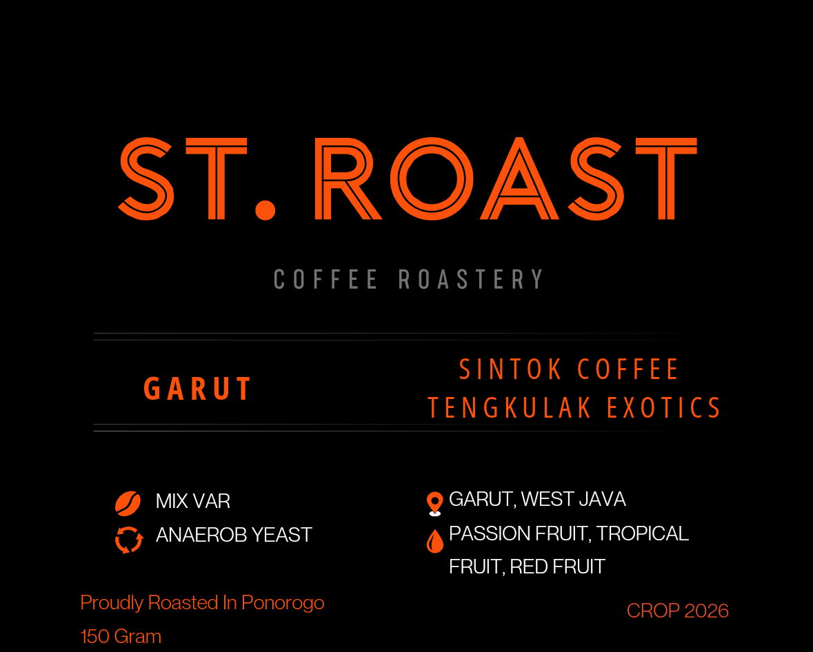 Sintok Coffee X Tengkulak Exotics