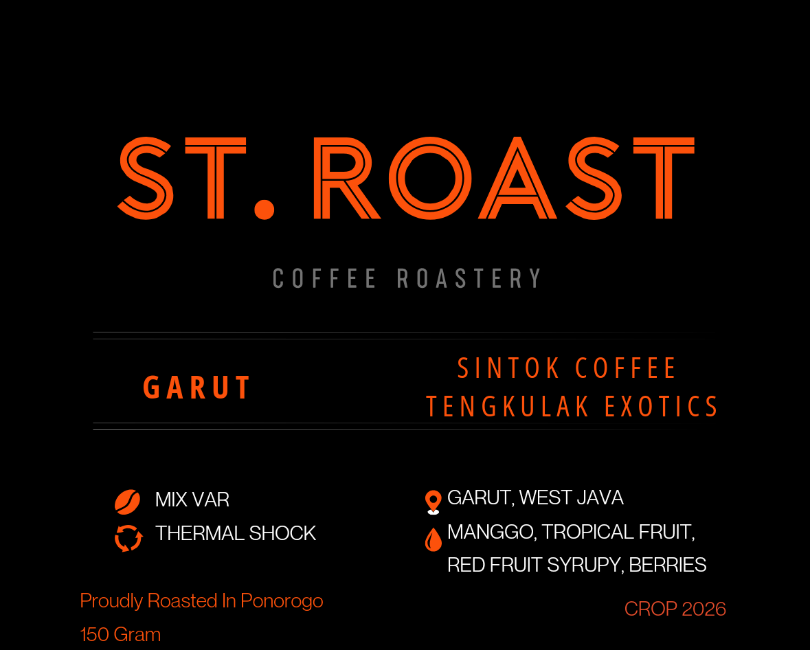Sintok Coffee X Tengkulak Exotics