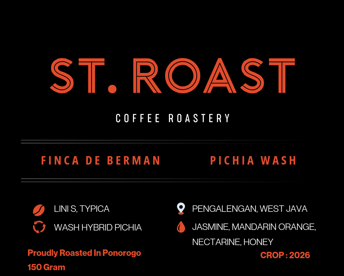 Finca De Bermen Pichia Wash