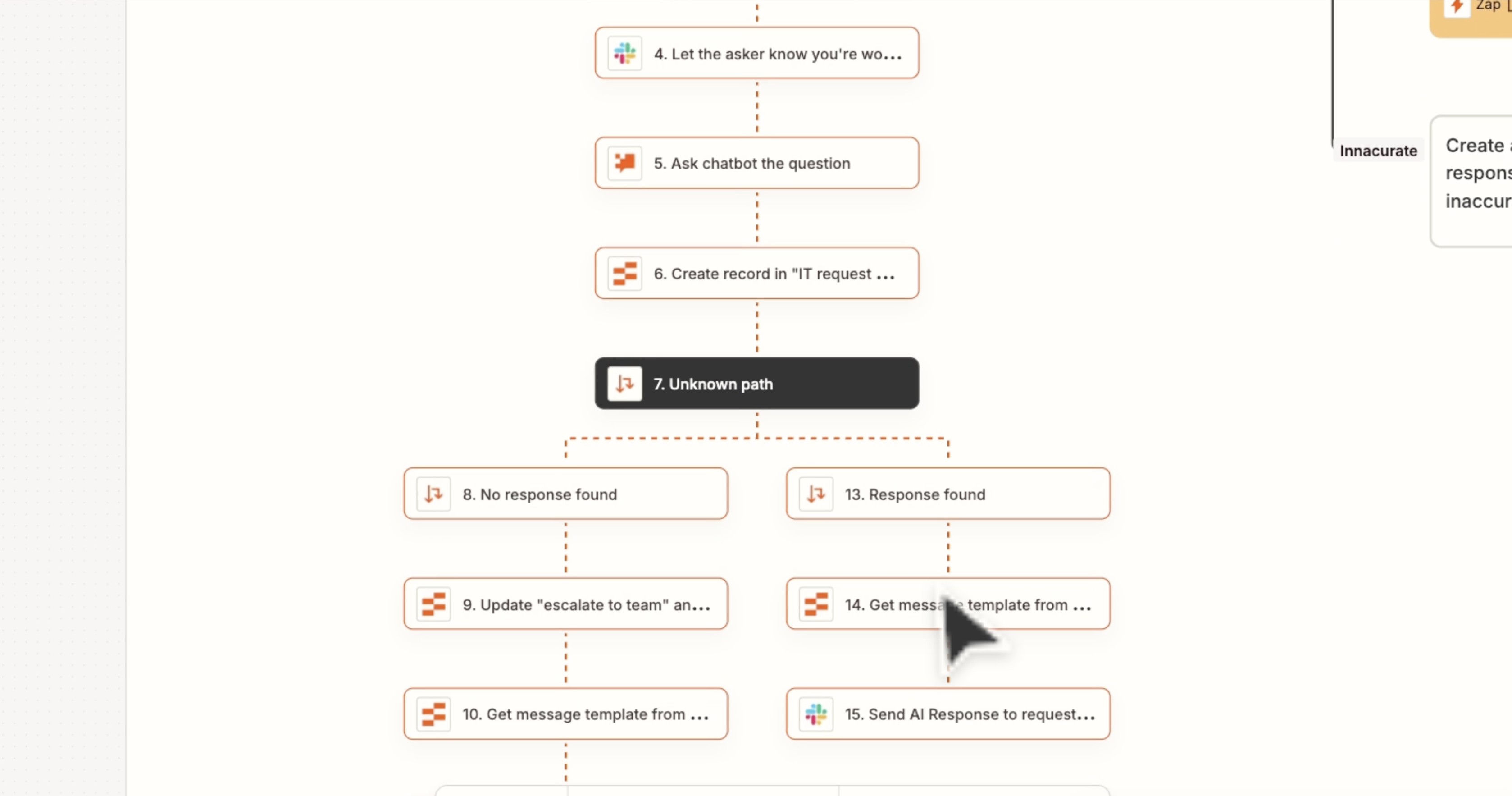 Zapier Workflow