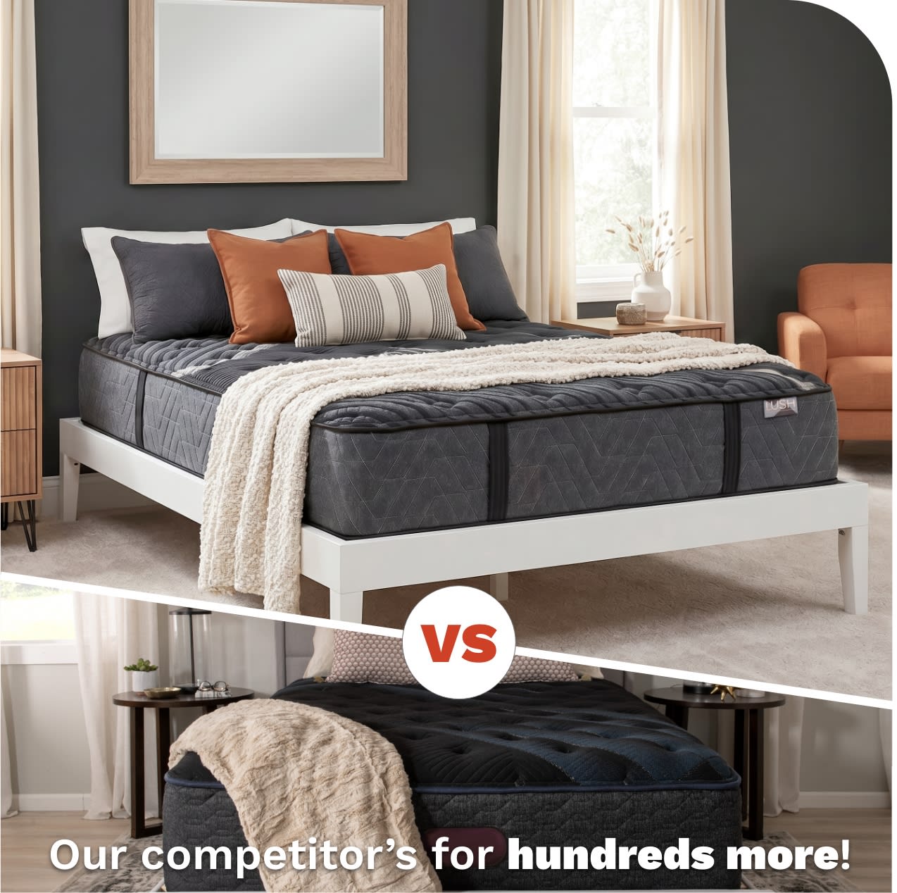 Top of image is a gray mattress on a white bed frame with image split and verses a competitors gray mattress, which is similar but sells for hundreds of dollars more.