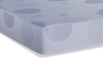 Mismatched Foam Bedding Full Size Mattress