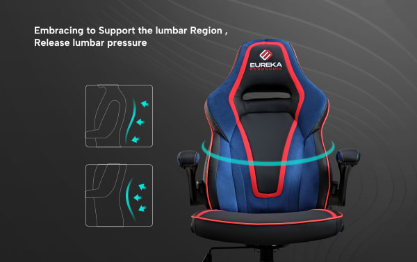 Ergonomic blue and red Eureka gaming chair with lumbar support, adjustable armrests, and text: "Embracing to Support the lumbar Region, Release lumbar pressure."