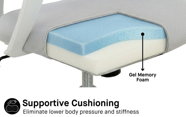 Lexi White Adjustable Swivel Mesh Office Chair seat cushion cross-section showing blue gel memory foam layer for supportive cushioning and pressure relief.