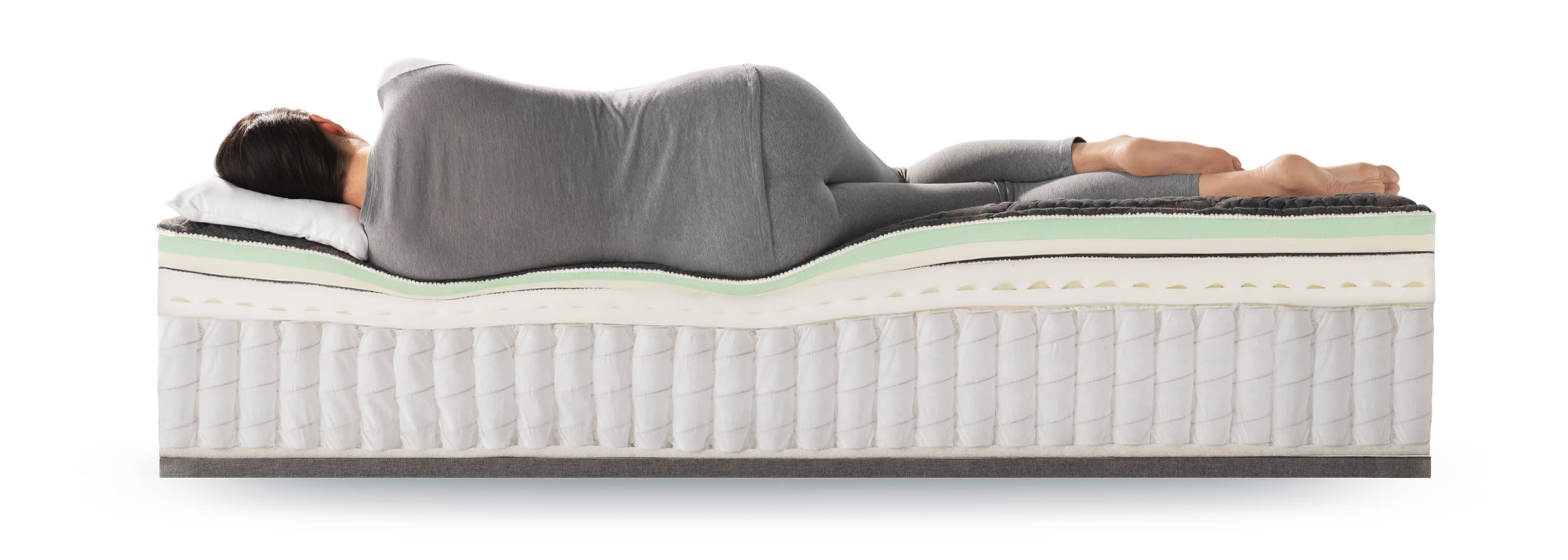 https://res.cloudinary.com/mybobs/image/upload/q_auto,f_auto/v1716241299/mattress_features-mattress-of-your-dreams_hybrid_desktop_2800x1000_d1uphg