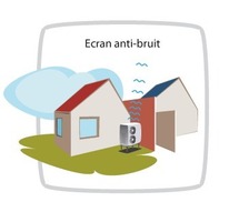 Pompe a chaleur bruit reglementation