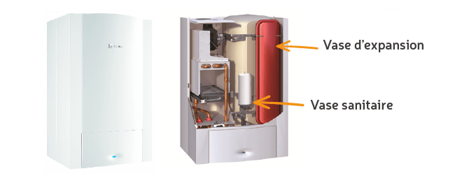 Le Rôle Du Vase Dexpansion Dans Une Chaudière