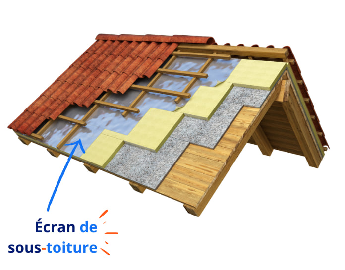 ecran-sous-toiture-isolation