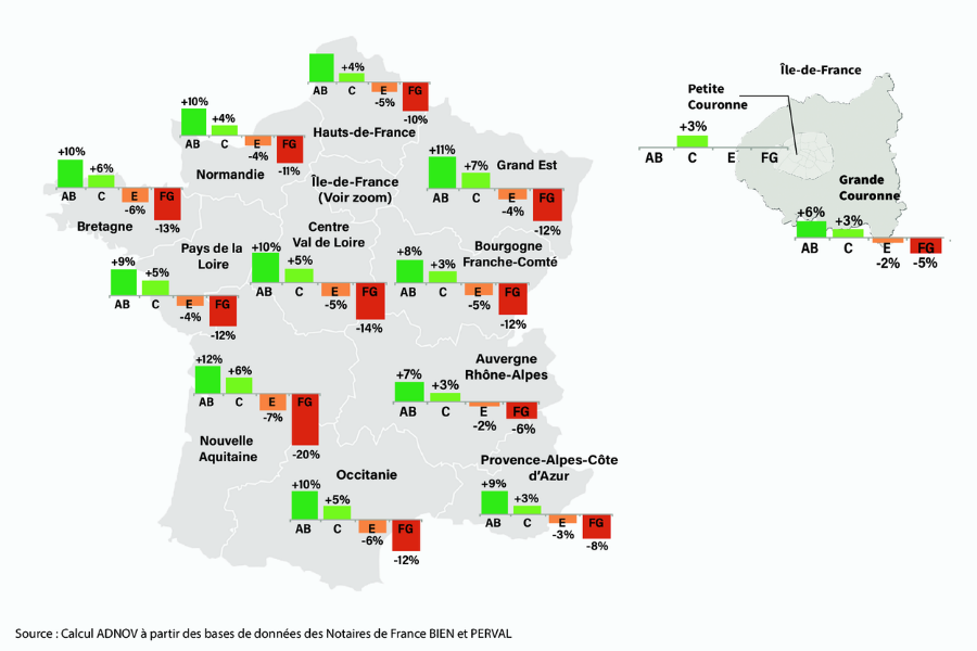 Carte des prix des logements selon leur DPE