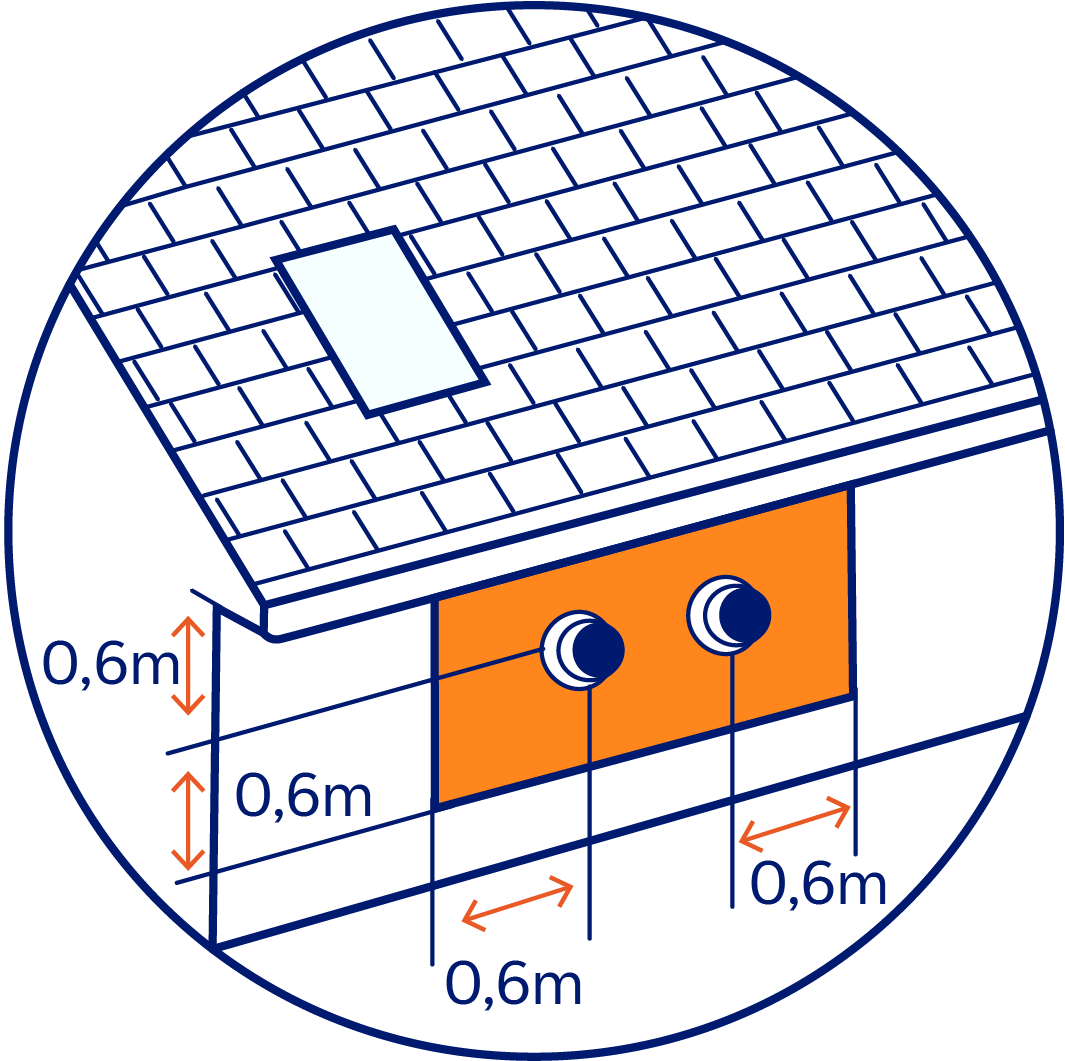 Distance ventouse et mur