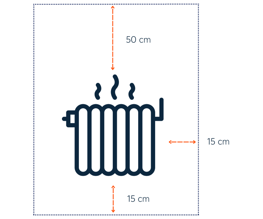 Distance pour installer radiateur électrique