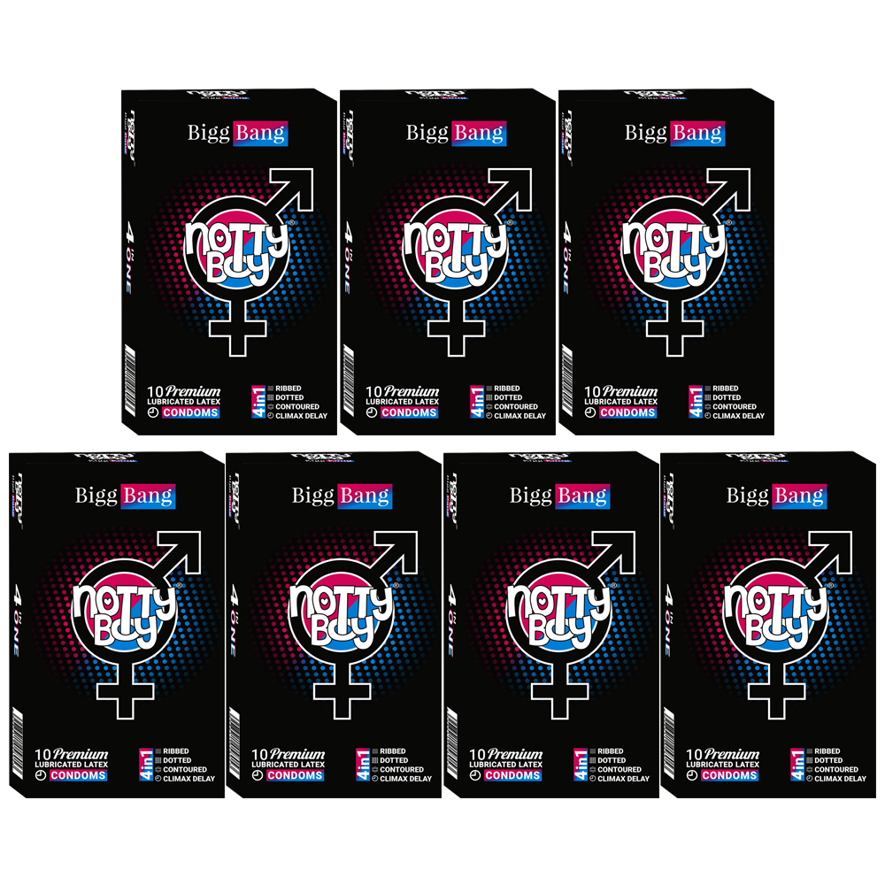 NottyBoy Multi Textured Ribbed, Dotted, Contour Design Condoms With Climax Delay Lubricant For Him - 80 Count