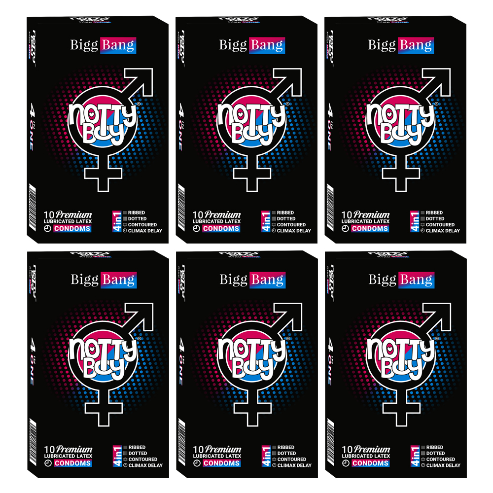 NottyBoy Ribs & Dots Contour Condoms With Male Desensitizing Agent