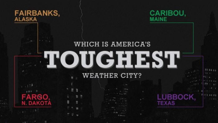 Toughest Weather City