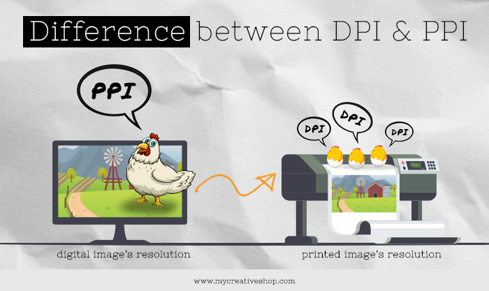 difference between DPI & PPI