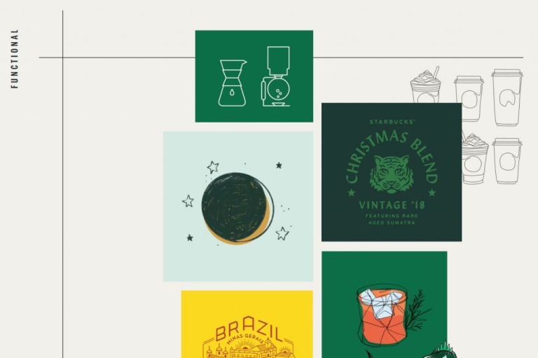 10 Design Lessons From Starbucks' New Brand Guidelines