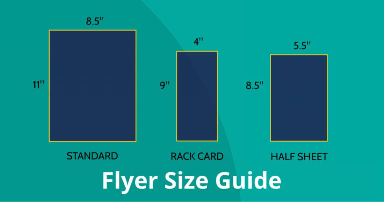 Flyer Size Guide Graphic