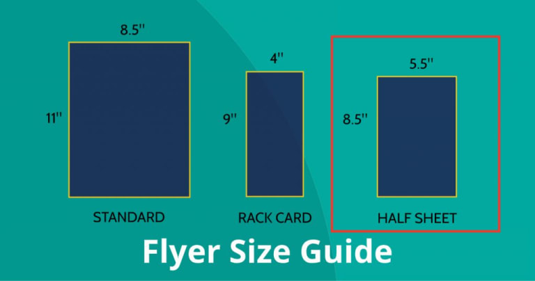 Flyer Size Guide - Half Sheet 
