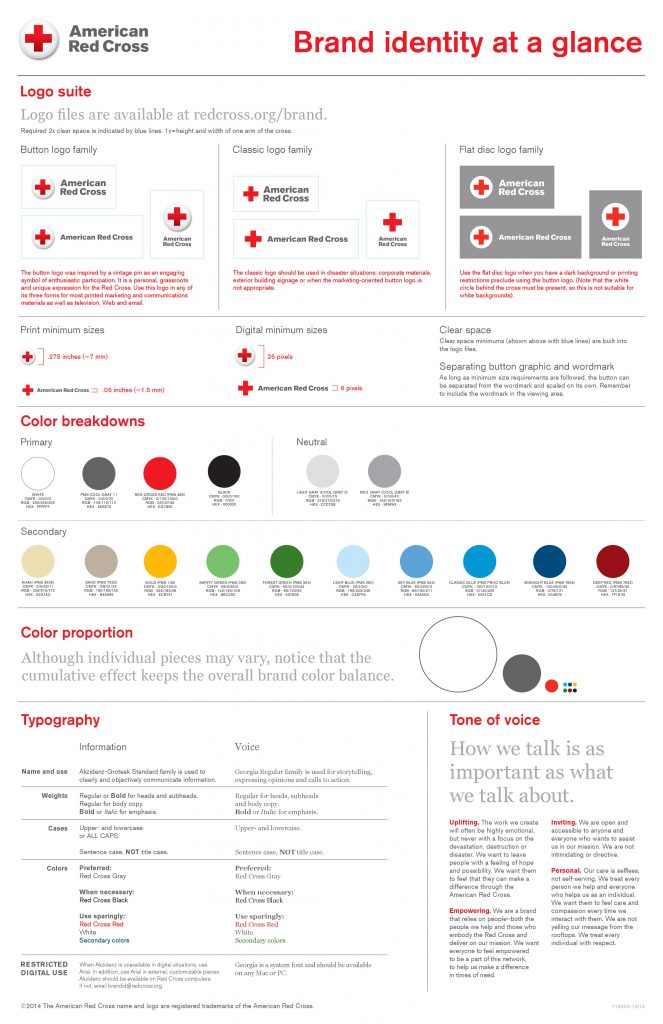 Red Cross Brand Poster