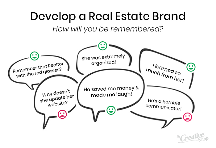 Develop a Real Estate Brand