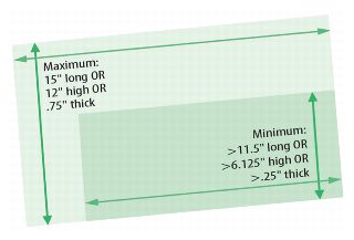 EDDM Dimensions Image via USPS