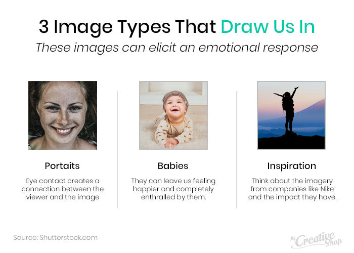 Image Types That Draw Us In