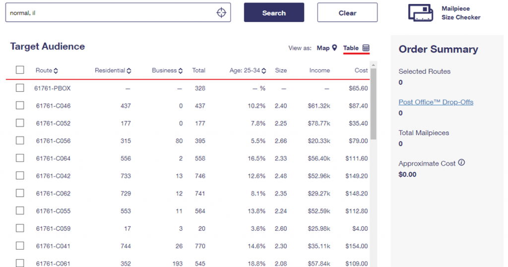 USPS EDDM Online Mapping Tool - Table View