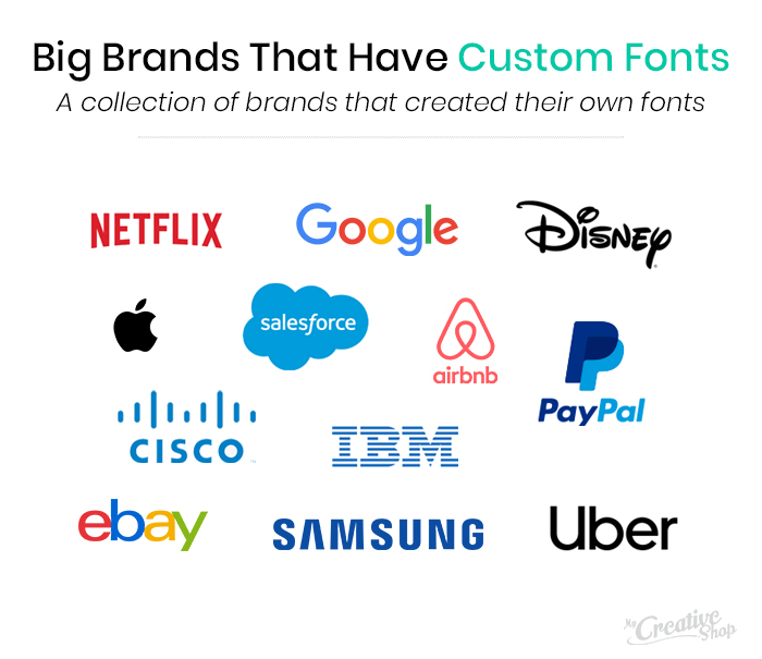 Brands that created their own fonts