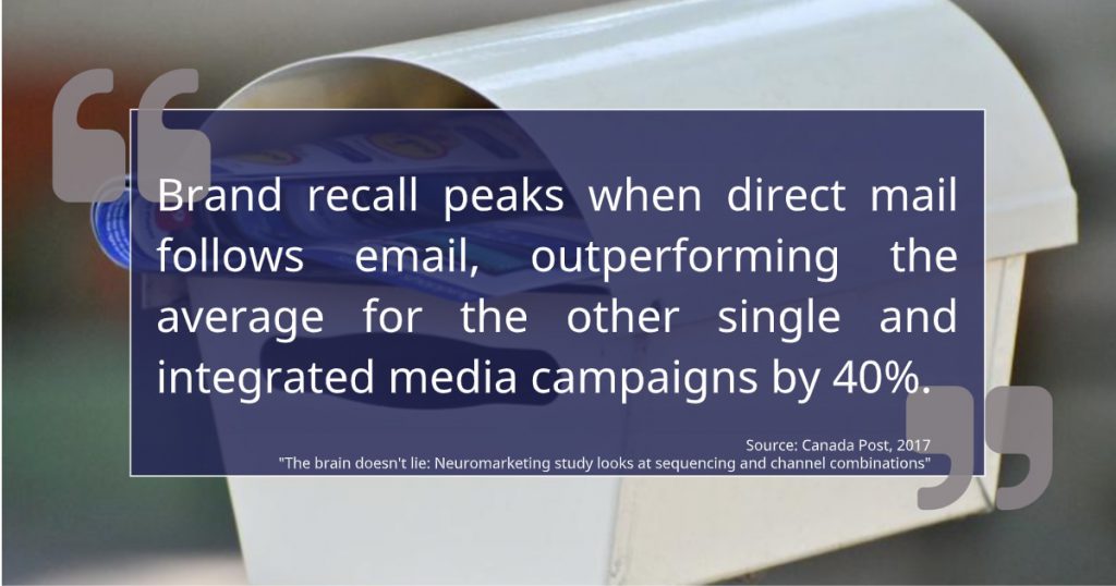 Brand Recall Quote