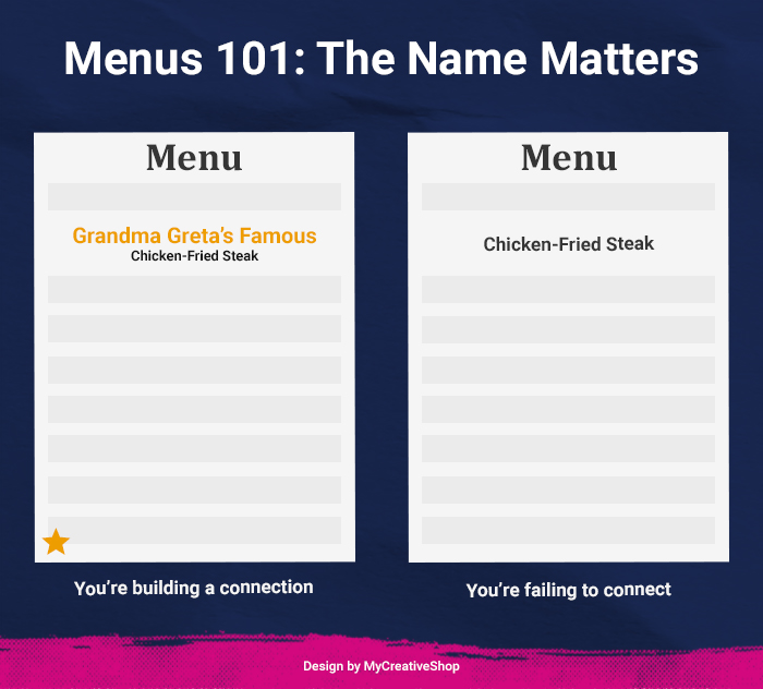 name your menu dishes