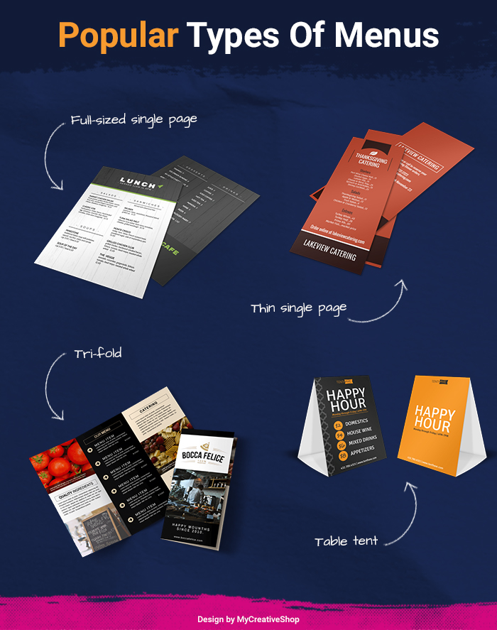 Popular Types Of Menus