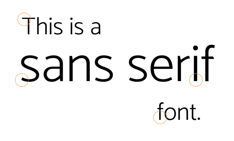 Sans Serif Font Image by Post PrePress Group