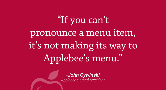 Applebees Menu Quote