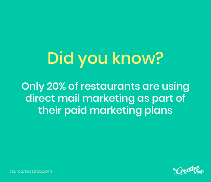 Restaurant Direct Mail Stats