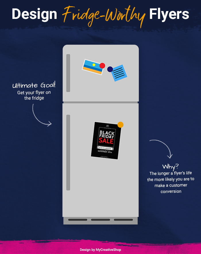 Design Fridge-Worthy Flyers