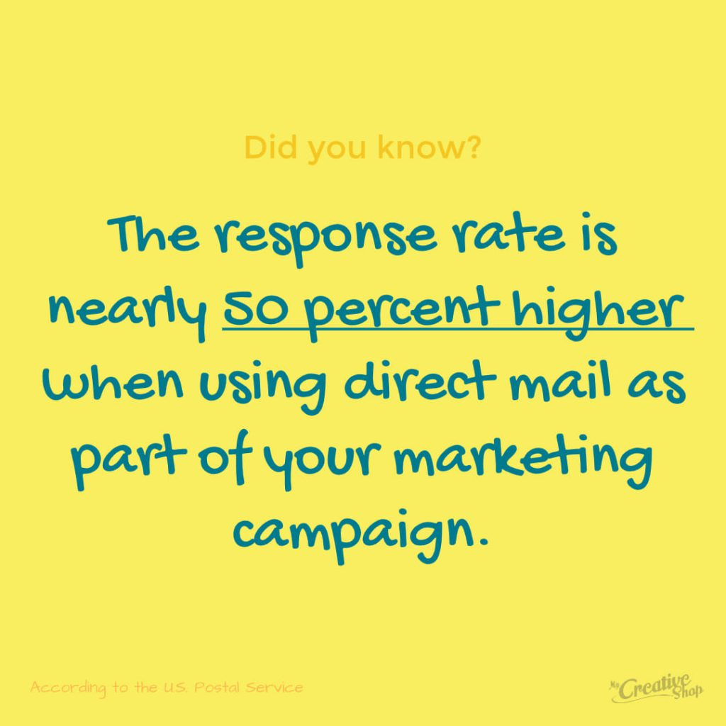 Direct Mail Response Rate