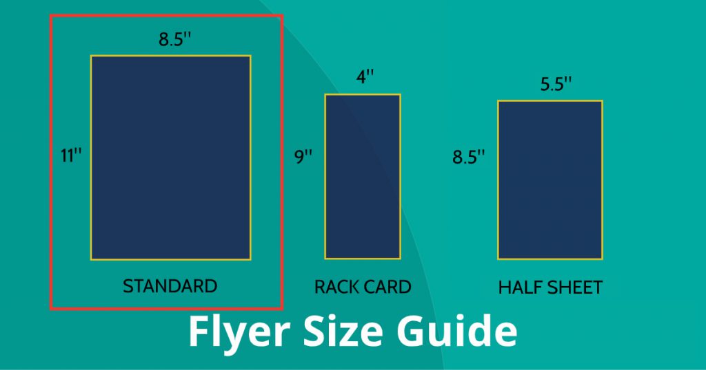 The Ultimate Flyer Size Guide for Design and Print | MyCreativeShop