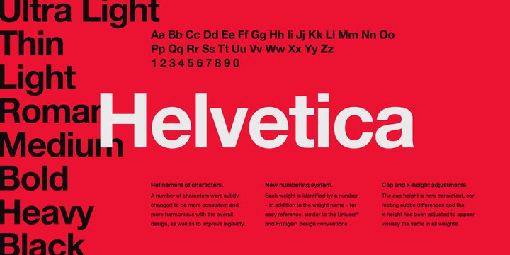 Helvetica by Linotype