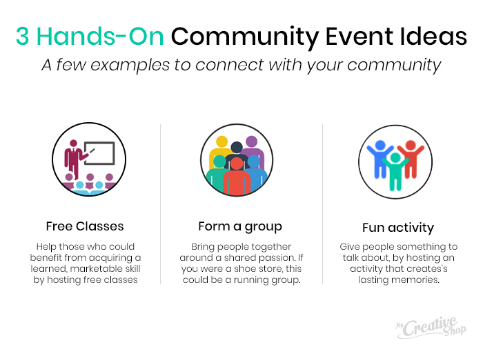 Hands-On Community Event Ideas