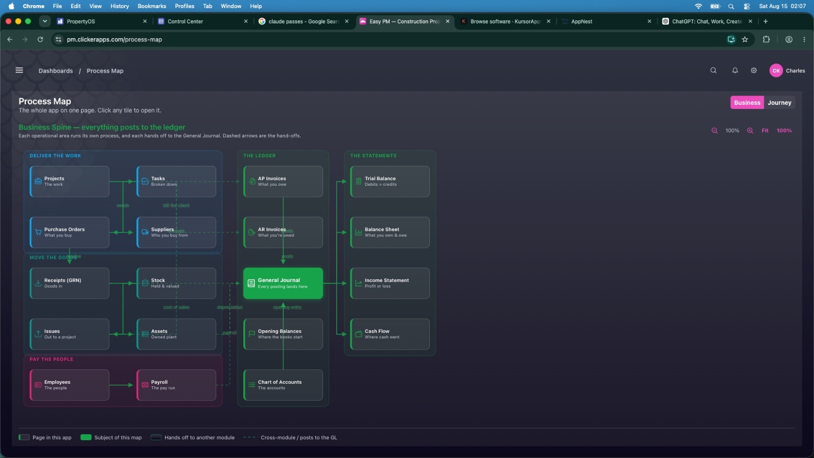 pm_process_map.jpeg