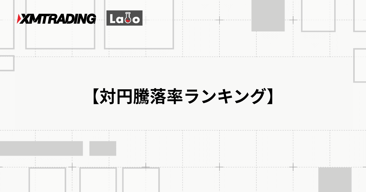 【対円騰落率ランキング】