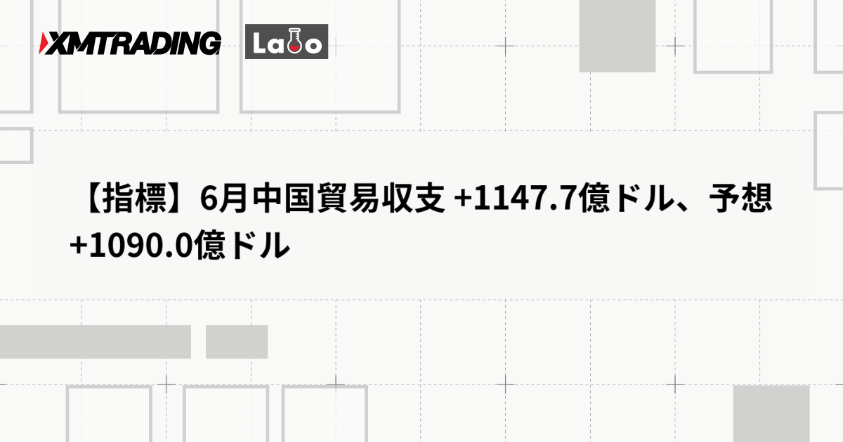 【指標】6月中国貿易収支 +1147.7億ドル、予想 +1090.0億ドル