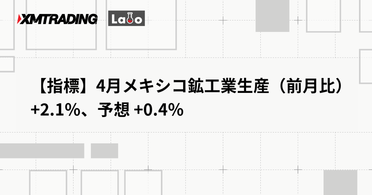 【指標】4月メキシコ鉱工業生産（前月比） +2.1％、予想 +0.4％